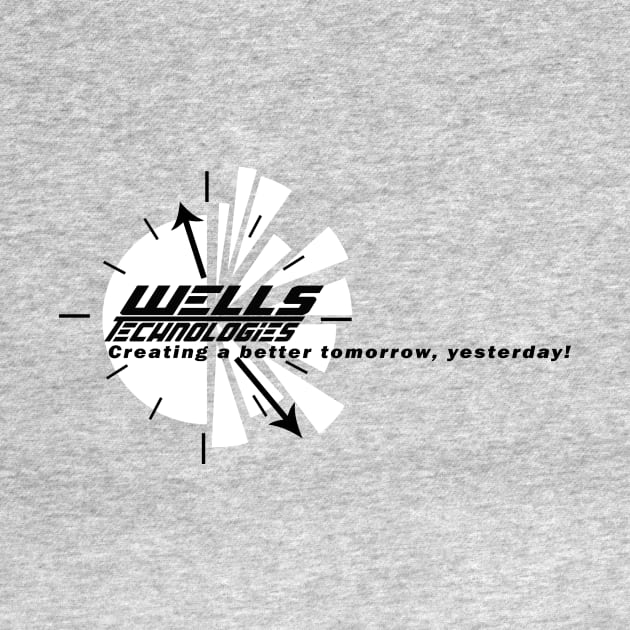 Wells Technologies by Godot